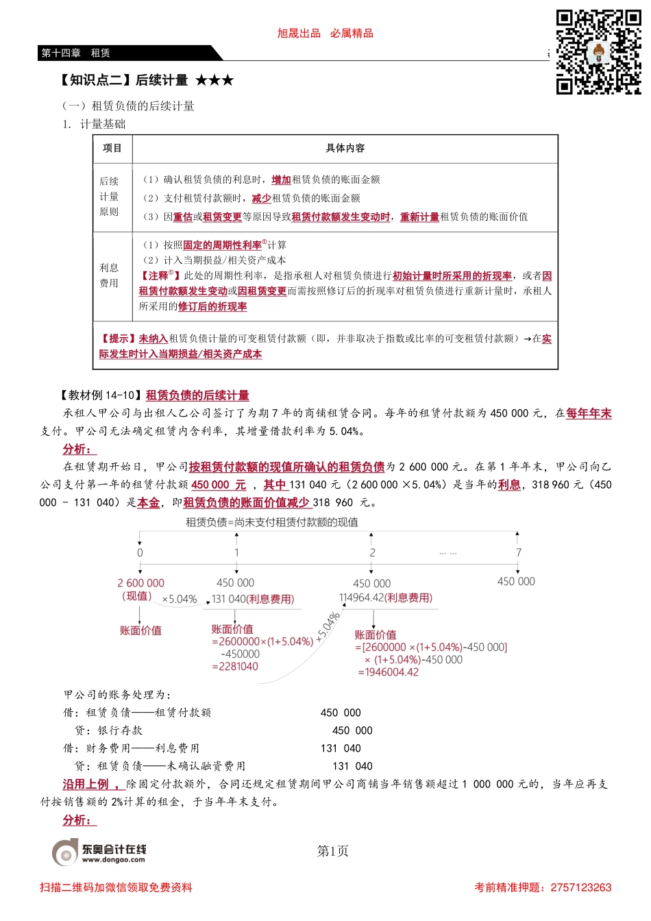 83_租赁负债的后续计量（1）.pdf_第1页