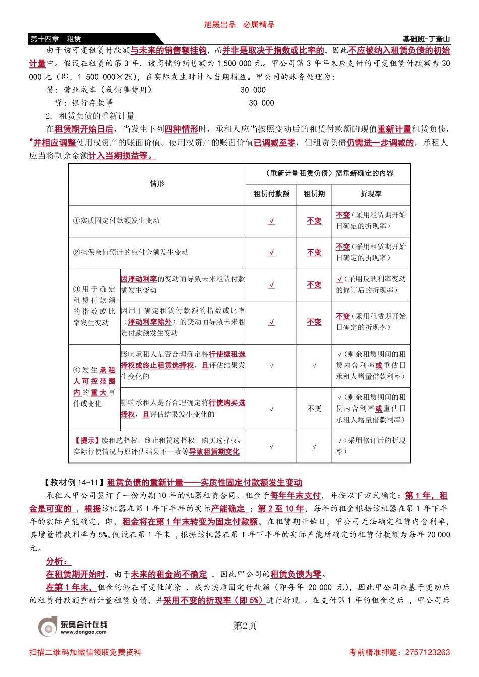 83_租赁负债的后续计量（1）.pdf_第2页
