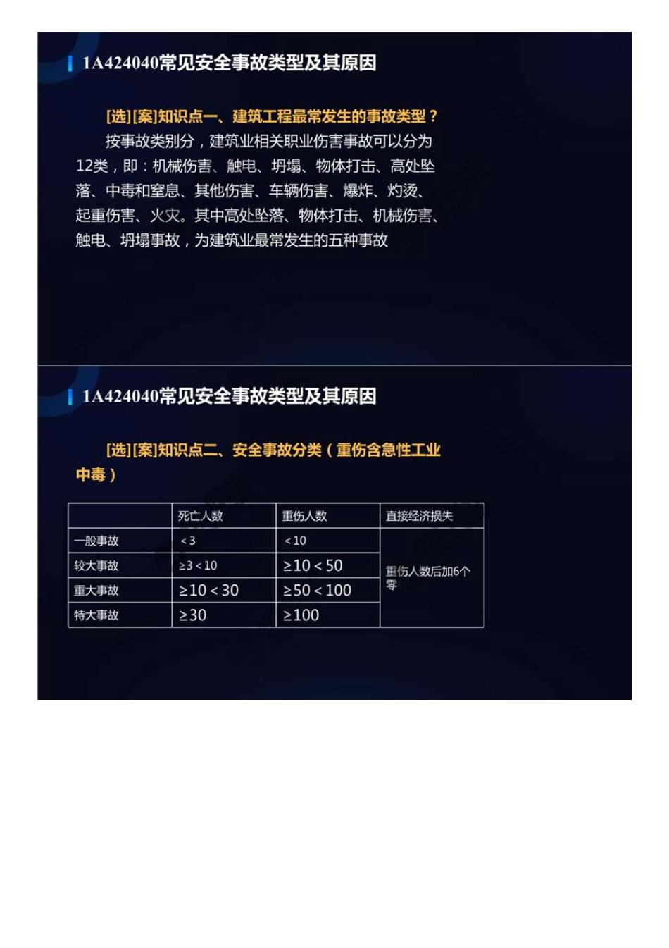 72.1A4200001A424040常见安全事故类型及其原因.mp4.pdf_第2页