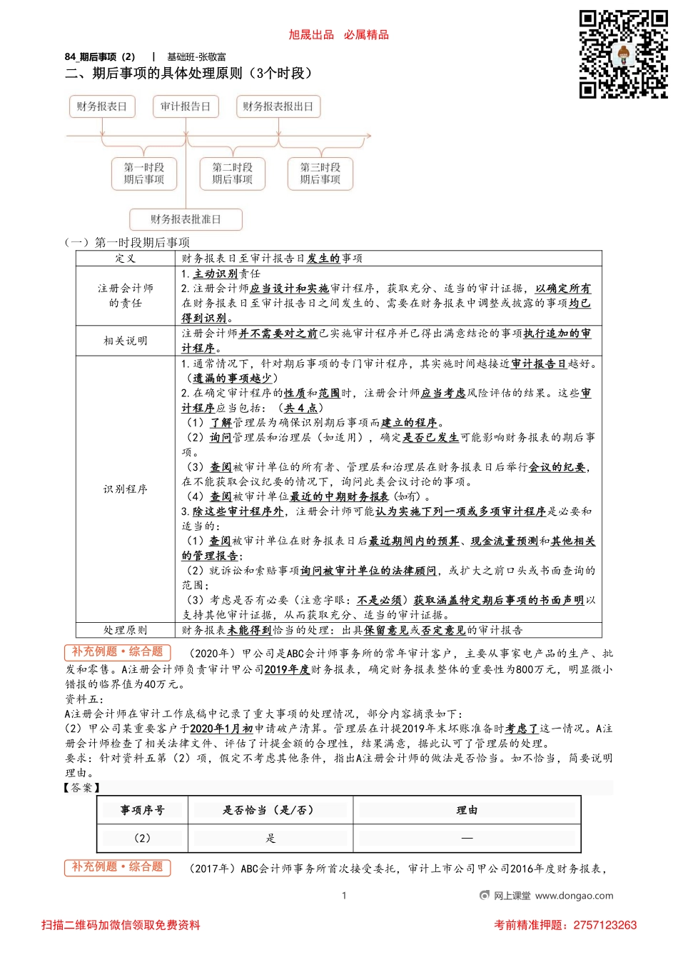 84_期后事项（2）_20220528_150125.pdf_第1页