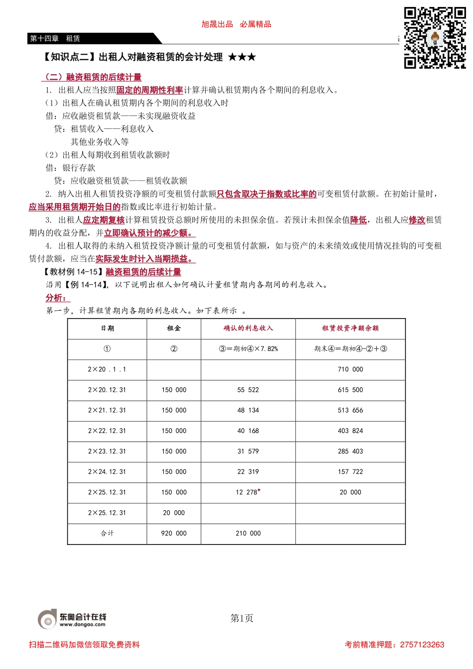 86_出租人对融资租赁的会计处理（2）出租人对经营租赁的会计处理.pdf_第1页