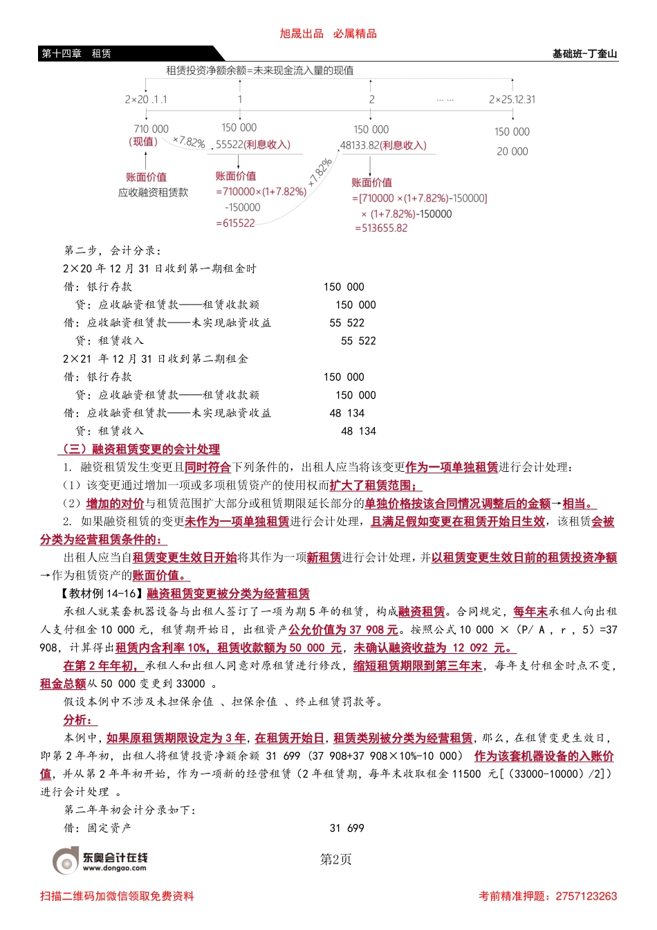 86_出租人对融资租赁的会计处理（2）出租人对经营租赁的会计处理.pdf_第2页