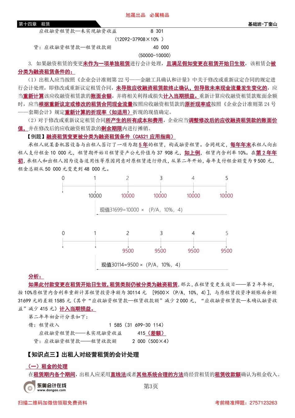86_出租人对融资租赁的会计处理（2）出租人对经营租赁的会计处理.pdf_第3页