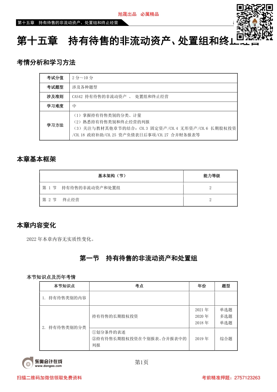 89_持有待售类别的内容 持有待售类别的分类.pdf_第1页