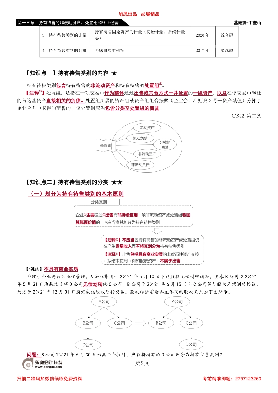 89_持有待售类别的内容 持有待售类别的分类.pdf_第2页