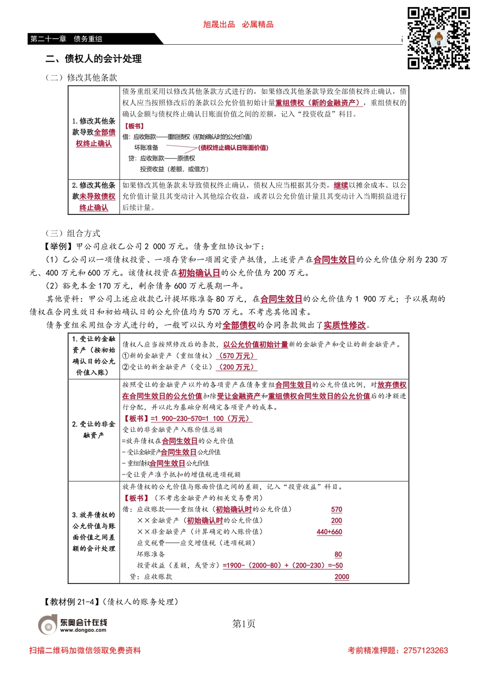 127_债权人的会计处理（2）.pdf_第1页