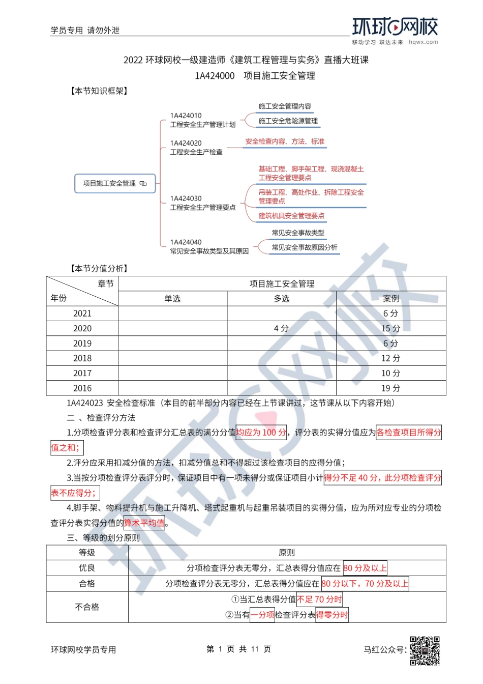 47、2022一建建筑直播大班课（二十四）-项目施工安全管理2.pdf_第1页