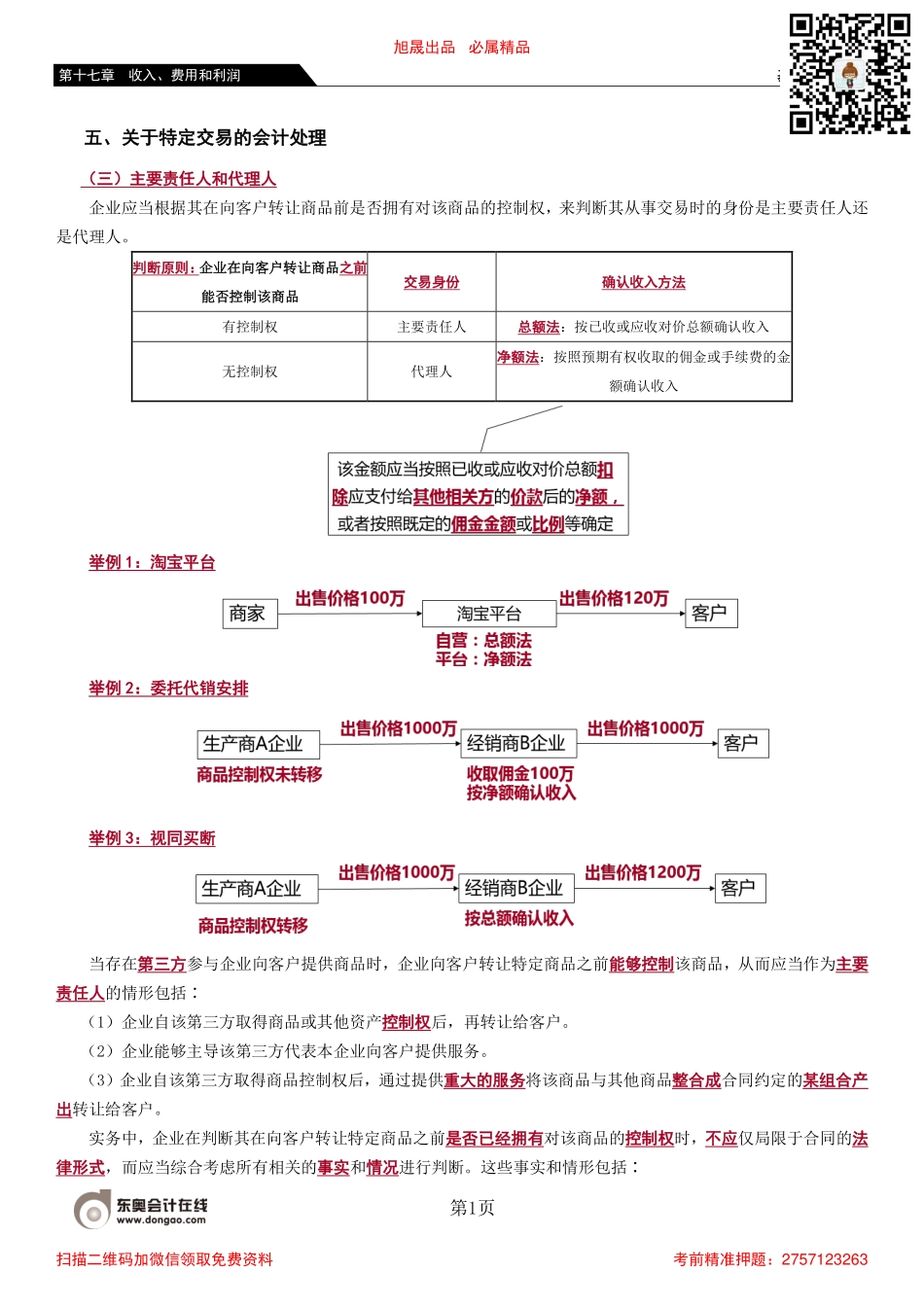 111_主要责任人和代理人附有客户额外购买选择权的销售.pdf_第1页