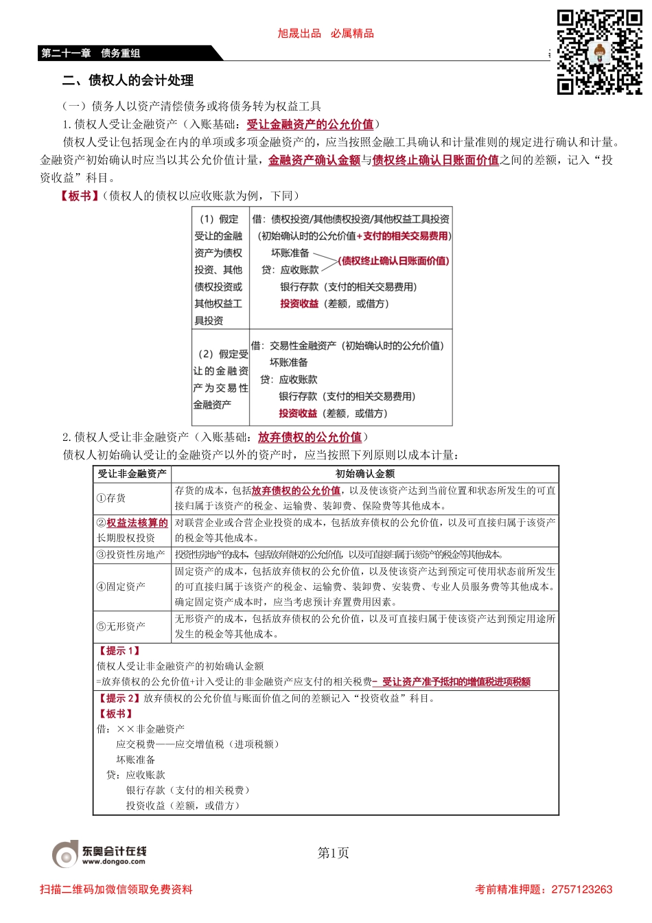 126_债权人的会计处理（1）.pdf_第1页