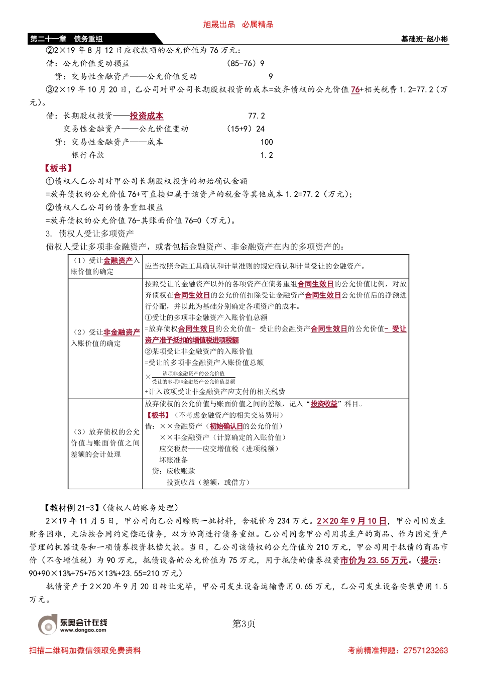 126_债权人的会计处理（1）.pdf_第3页