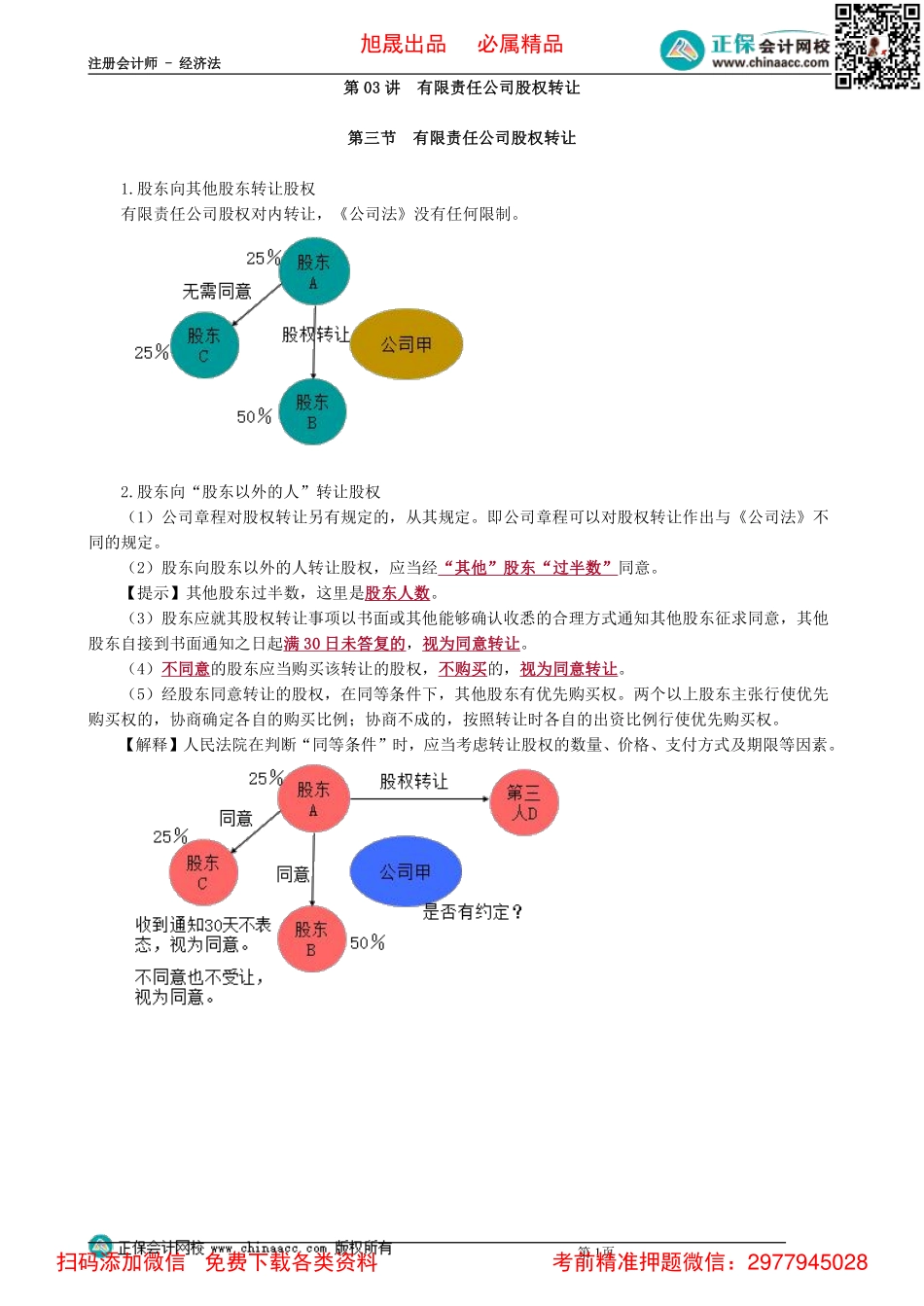 0603第03讲　有限责任公司股权转让_Password_Removed.pdf_第1页