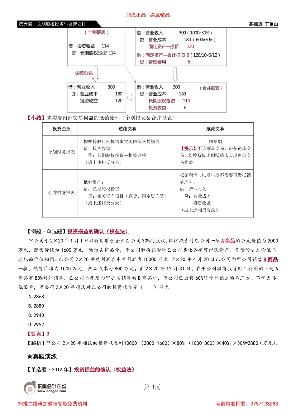 49_长期股权投资的权益法（3）.pdf_第3页
