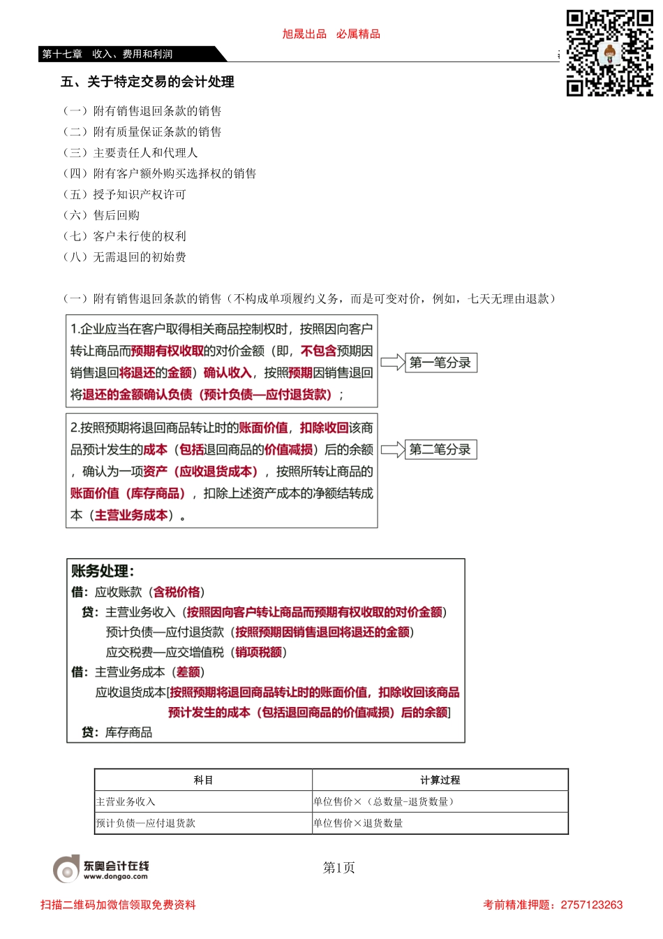 110_附有销售退回条款的销售附有质量保证条款的销售.pdf_第1页