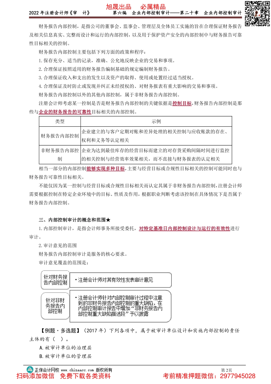 2001-2012讲义_审计_基础精讲_张　楠_第六编　企业内部控制审计——第二十章　企业内部控制审计.pdf_第2页
