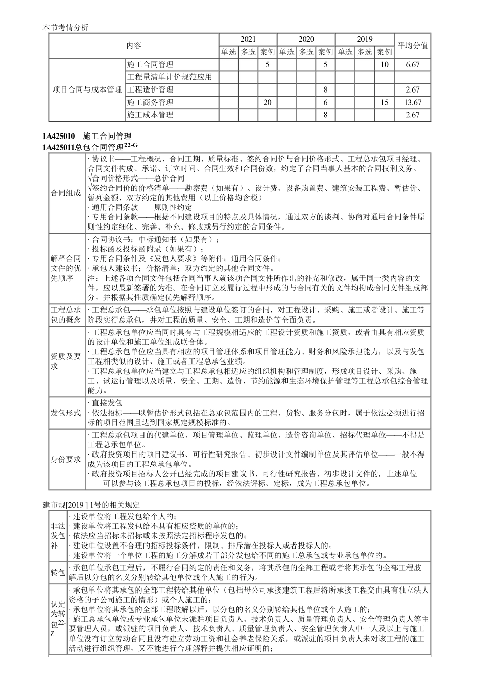 46、1A425000第01讲　施工合同管理（一）.pdf_第1页