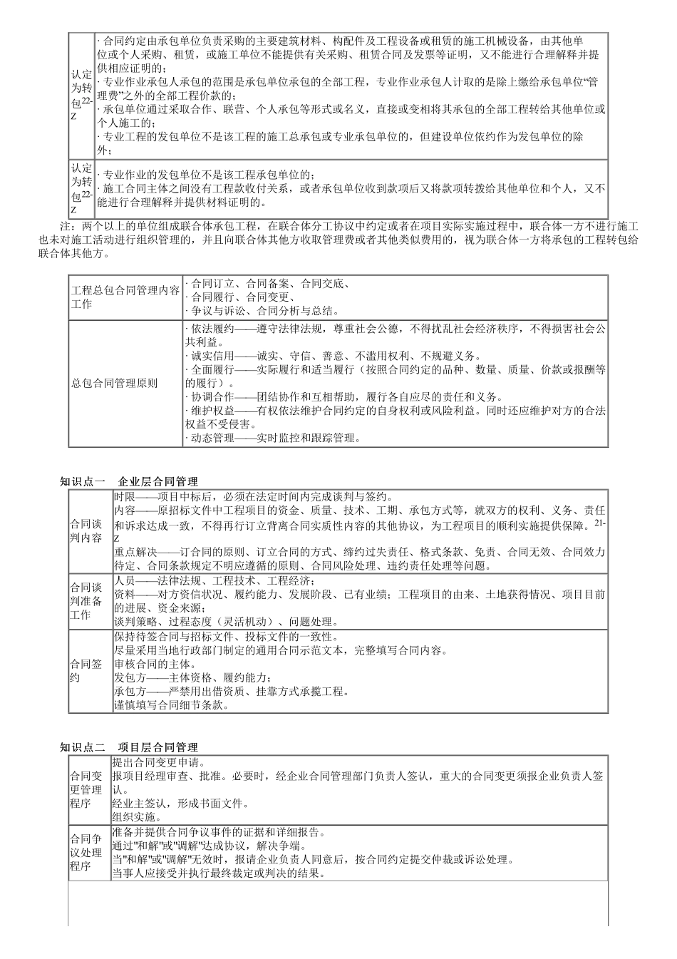 46、1A425000第01讲　施工合同管理（一）.pdf_第2页