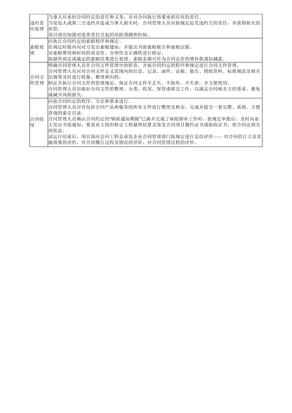 46、1A425000第01讲　施工合同管理（一）.pdf_第3页