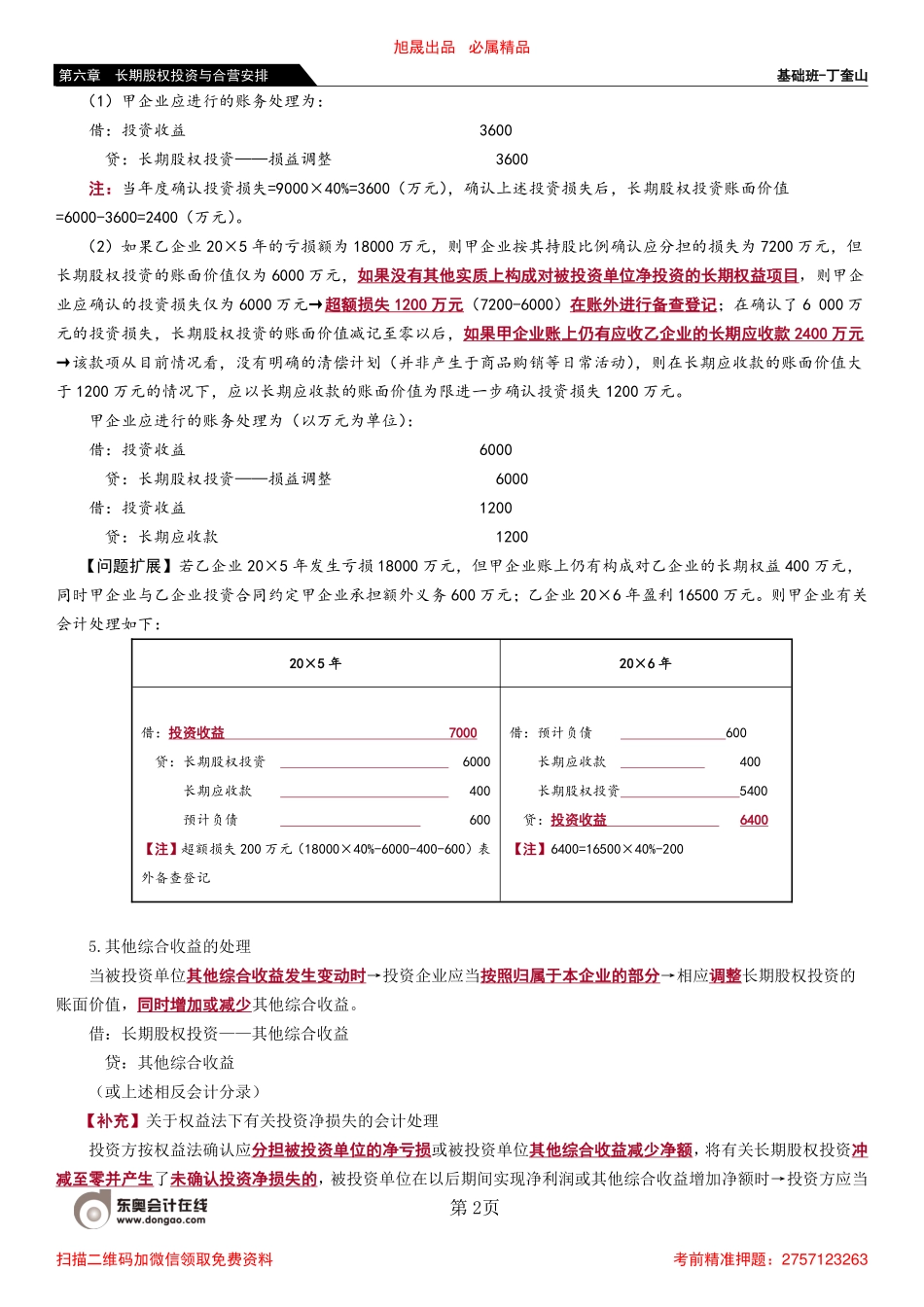 50_长期股权投资的权益法（4）.pdf_第2页