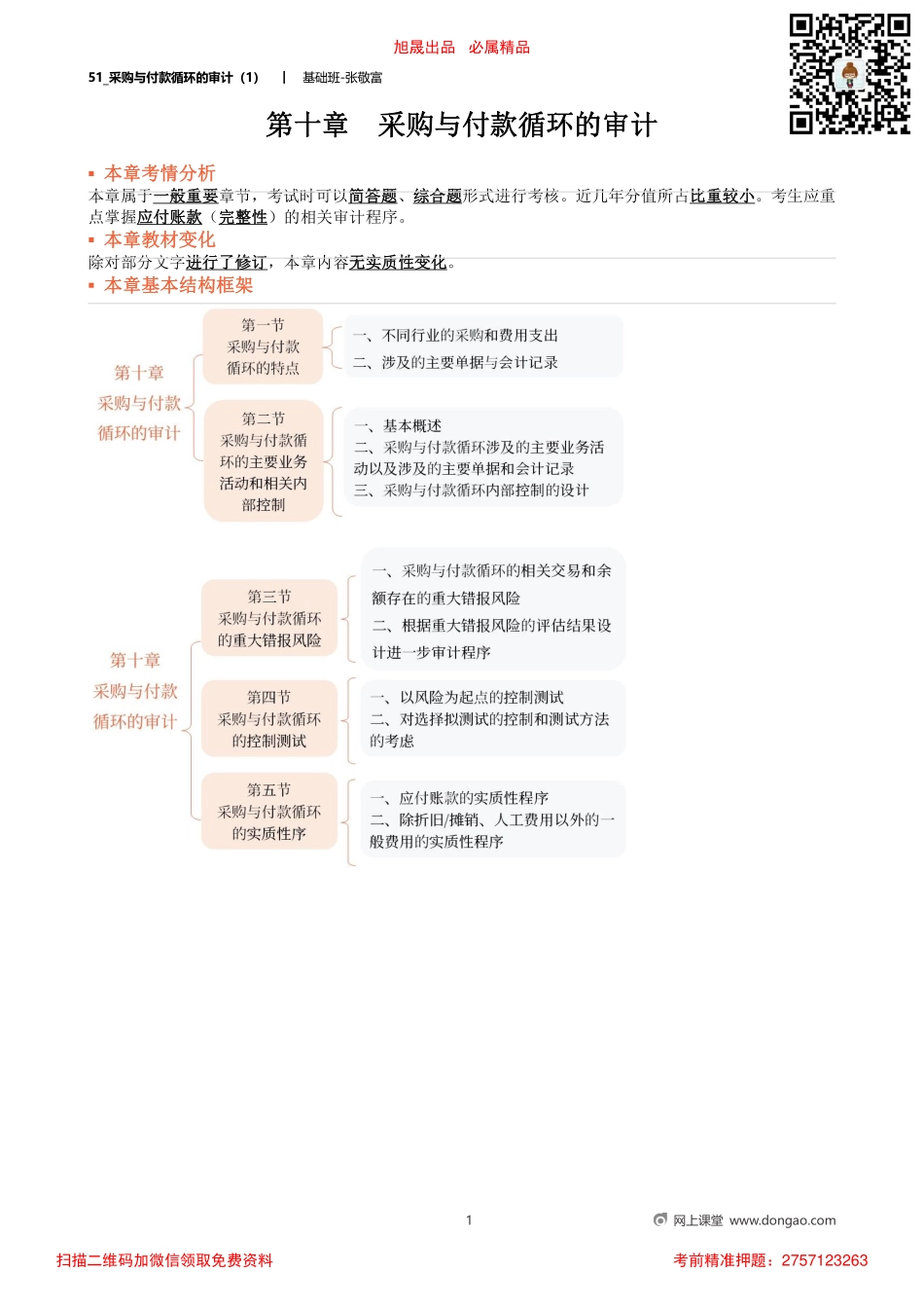 51_采购与付款循环的审计（1）_removed.pdf_第1页