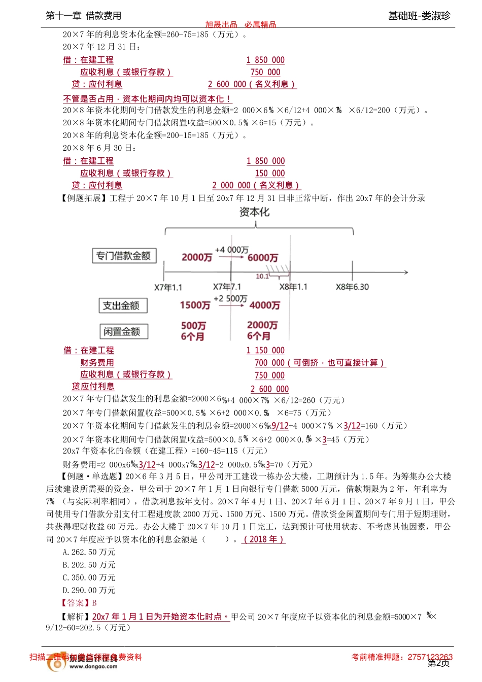 57讲_借款利息资本化金额的确定（1）.pdf_第2页