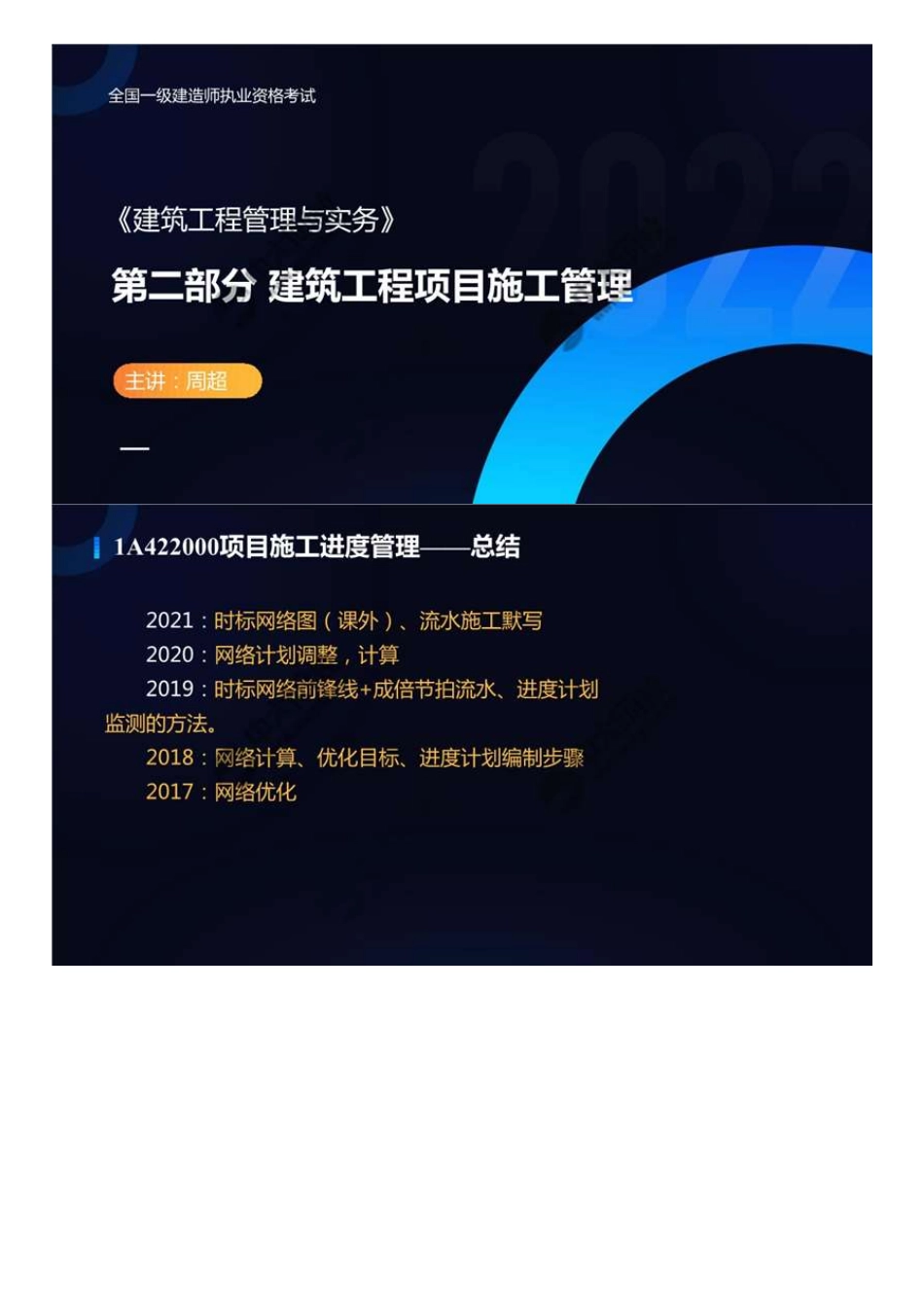 61.1A4200001A422000项目施工进度管理（总结）.mp4.pdf_第1页