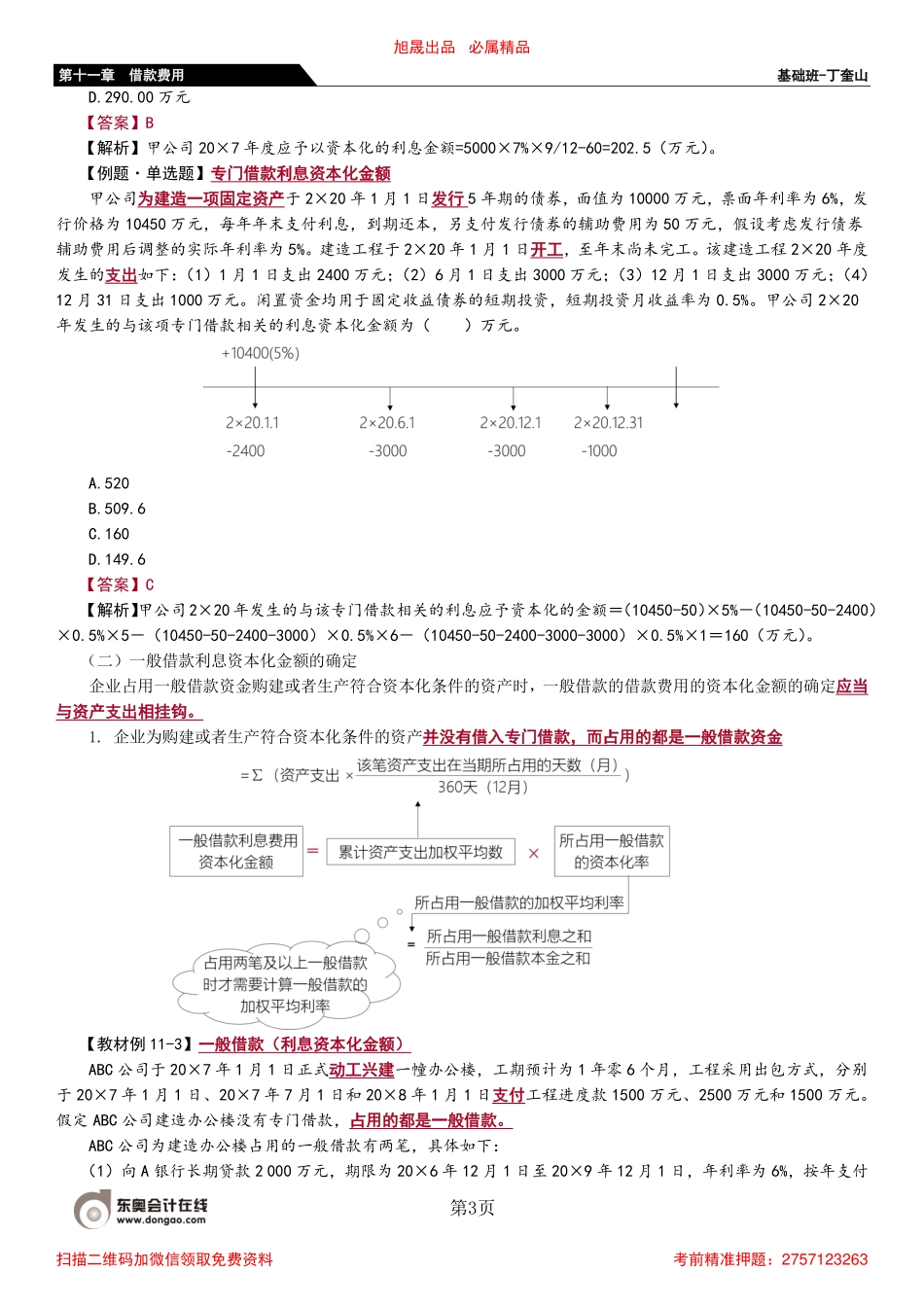 71_借款利息资本化金额的确定（1）.pdf_第3页