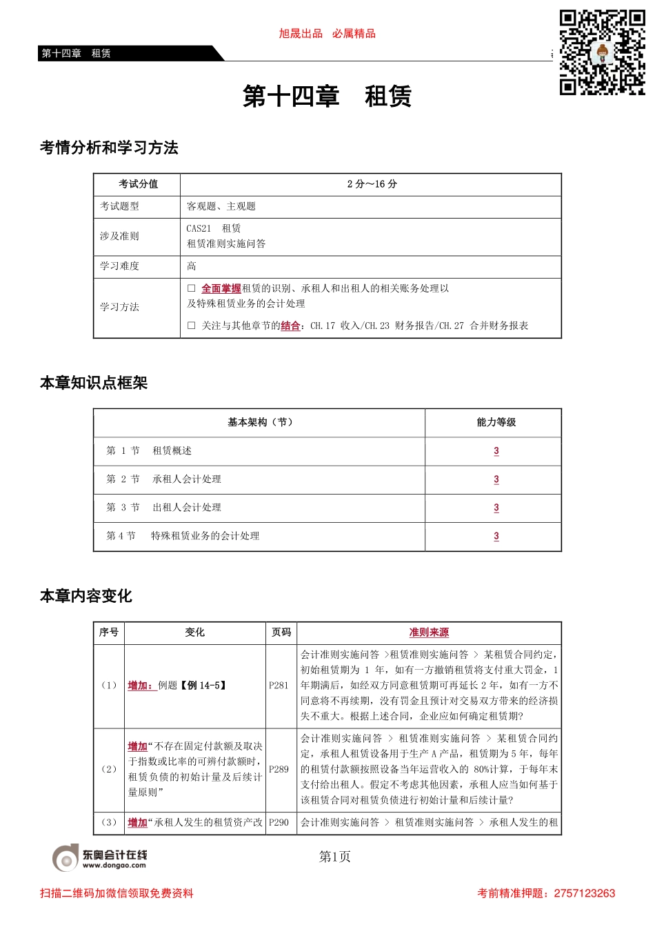 76_租赁概述 租赁的识别 （1）.pdf_第1页