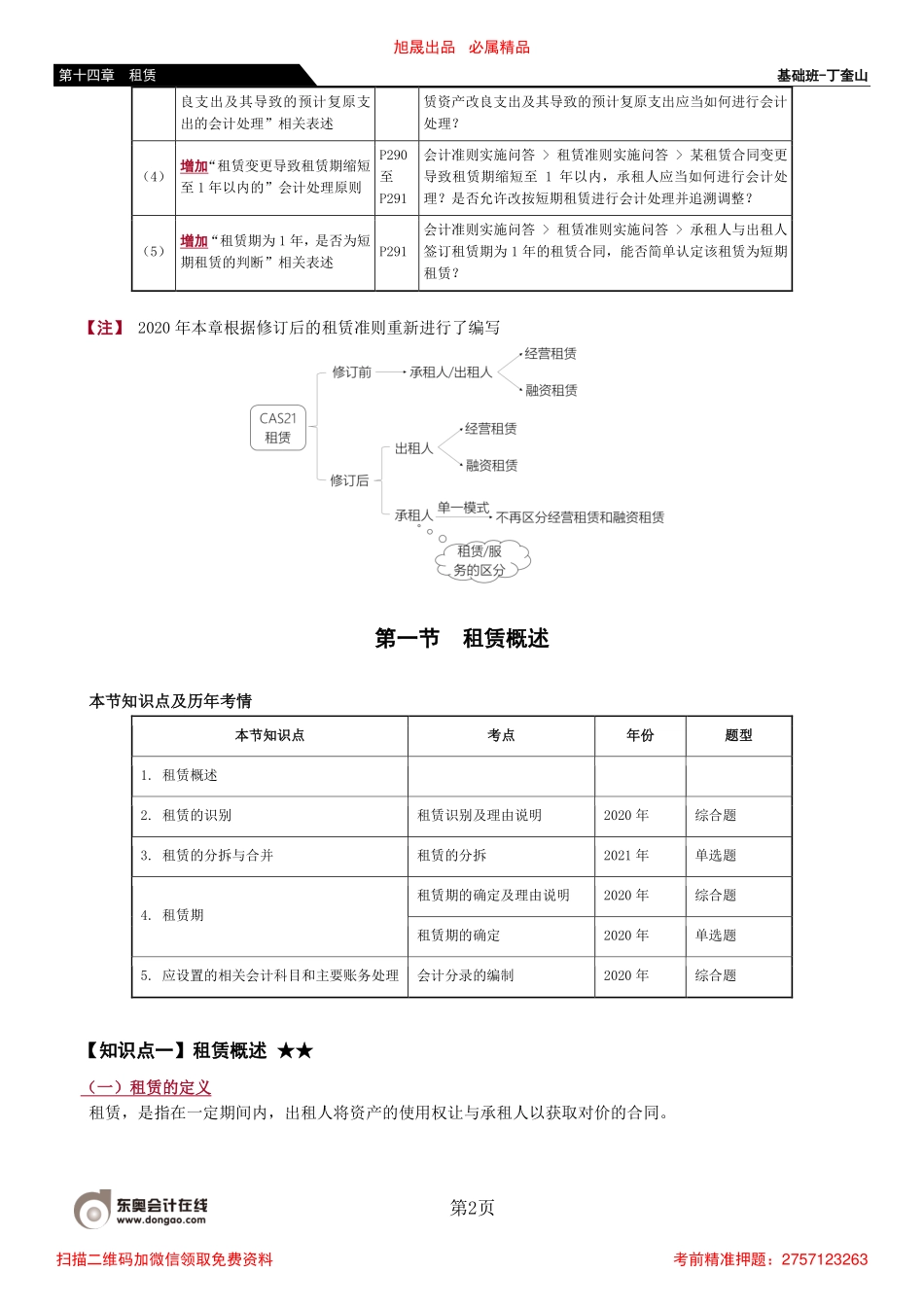 76_租赁概述 租赁的识别 （1）.pdf_第2页