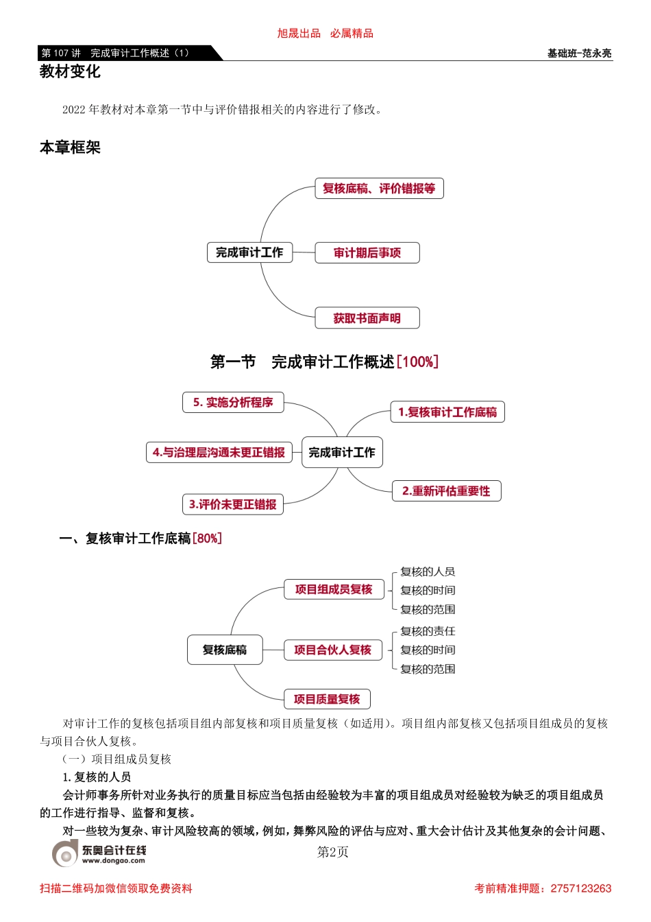 107_完成审计工作概述（1）.pdf_第2页