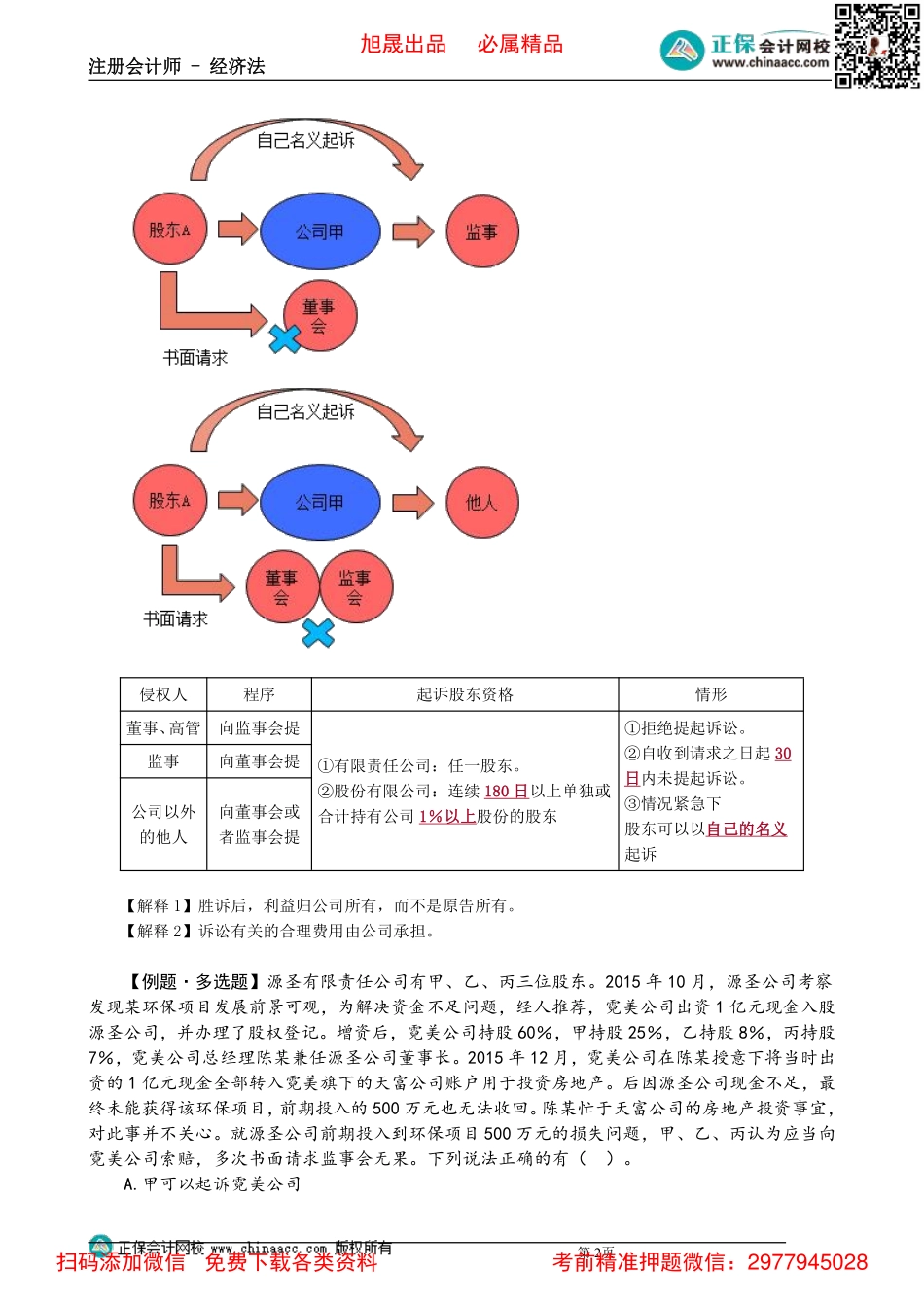 0605第05讲　股东诉讼、公司解散诉讼、关联交易_Password_Removed.pdf_第2页