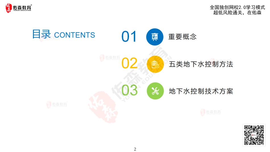 2022.6.11佑森教育闫力齐授课建筑实务《06 基坑降水、排水施工》专用讲义版权所有侵权必究(1).pdf_第3页