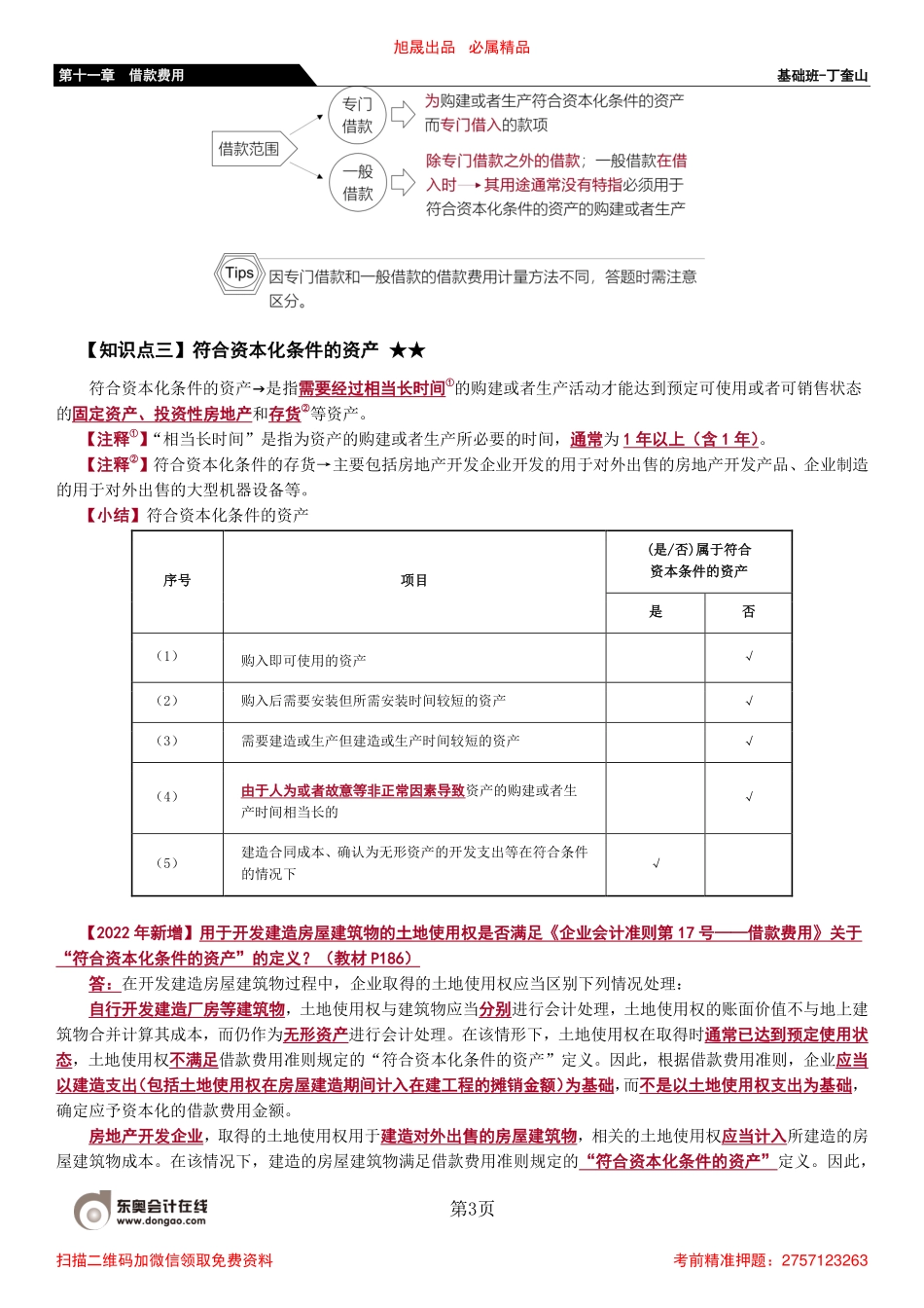 70_借款费用概述借款费用的确认.pdf_第3页