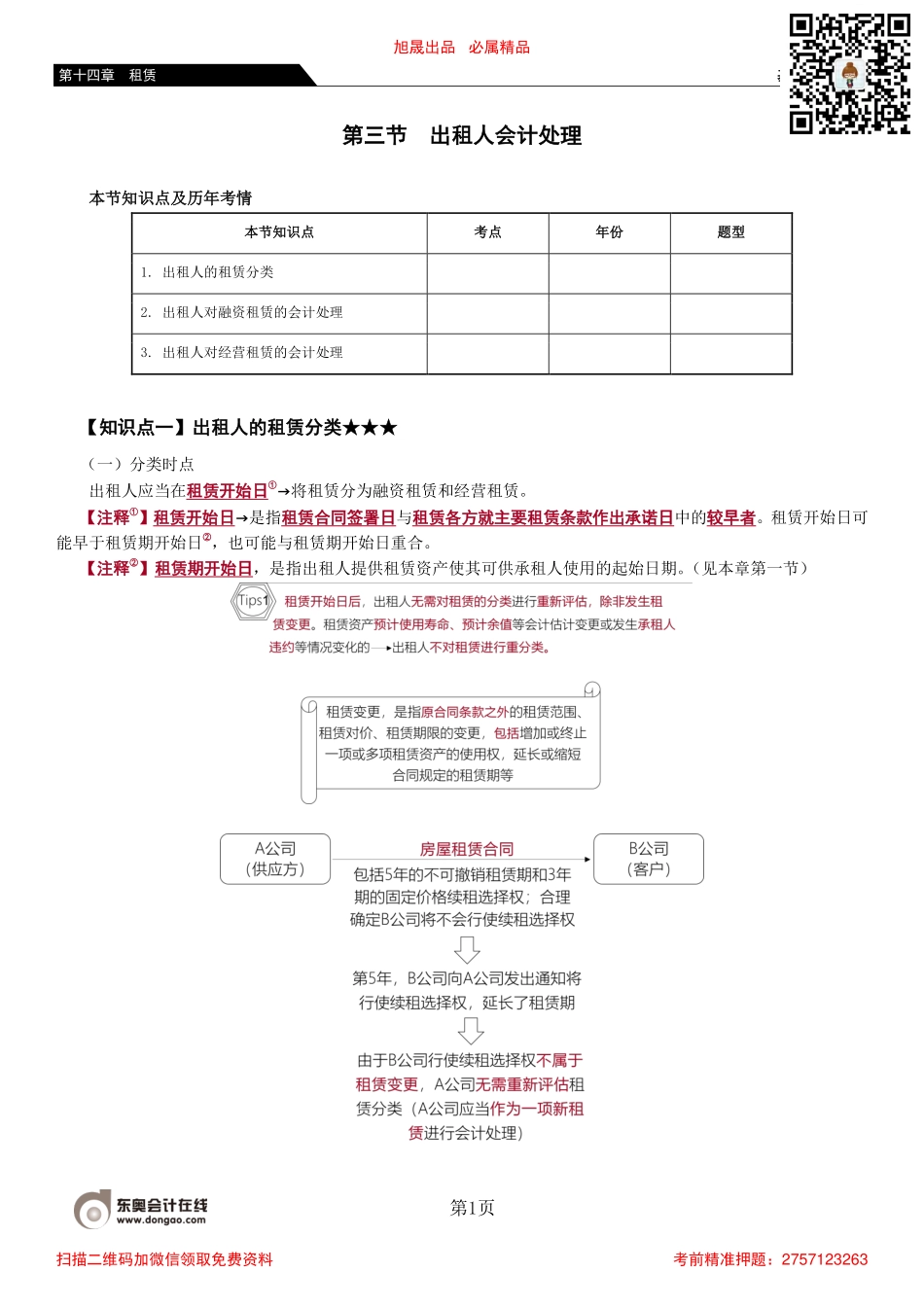 85_出租人的租赁分类出租人对融资租赁的会计处理（1）.pdf_第1页