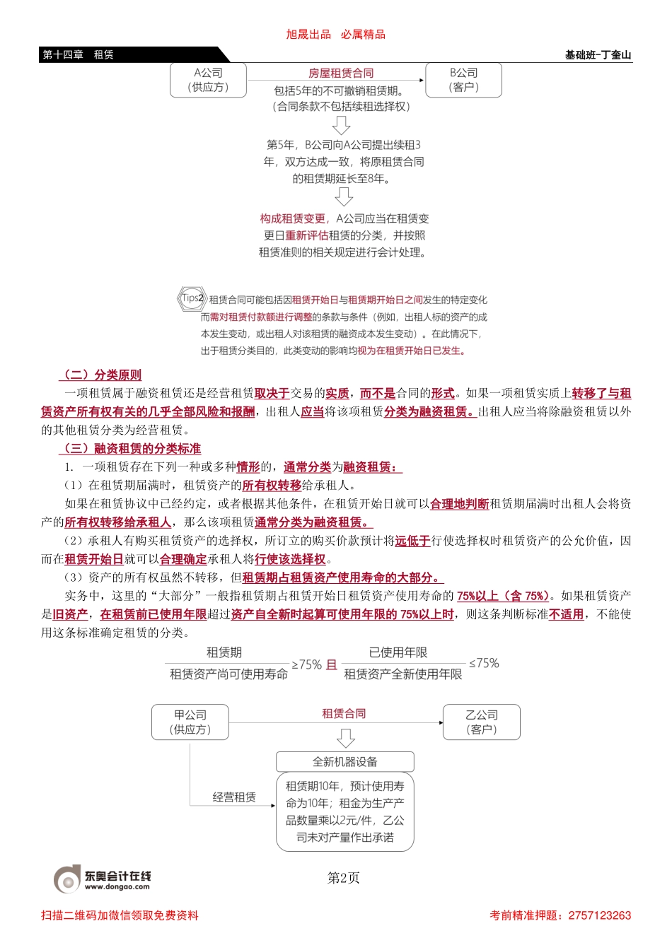 85_出租人的租赁分类出租人对融资租赁的会计处理（1）.pdf_第2页