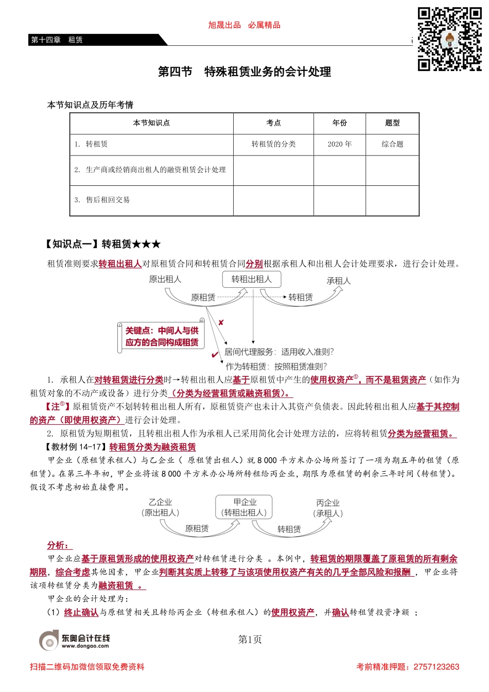 87_转租赁 生产商或经销商出租人的融资租赁会计处理.pdf_第1页