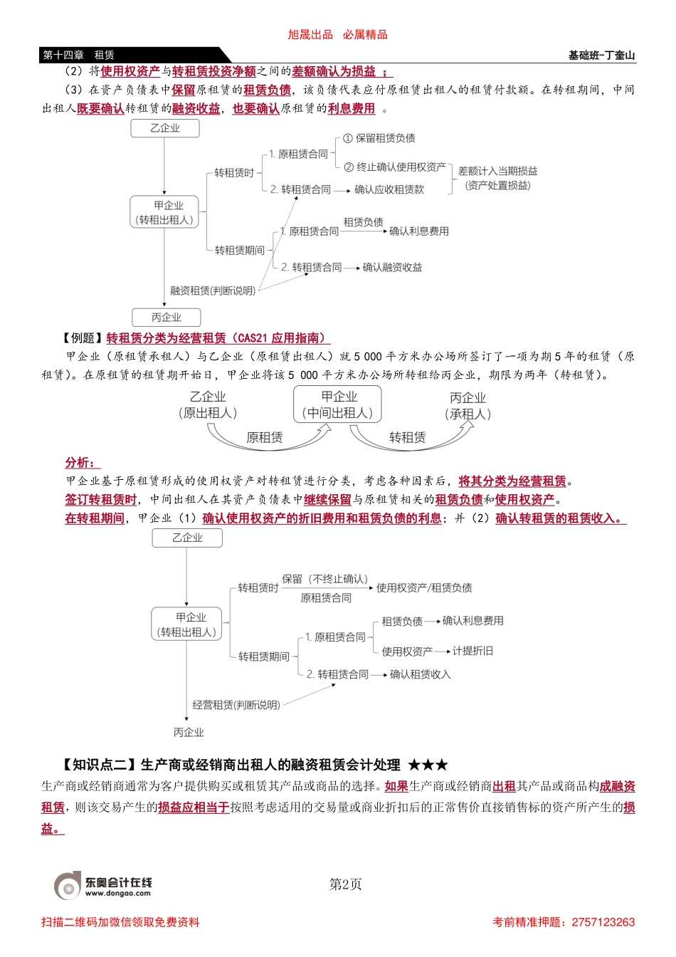 87_转租赁 生产商或经销商出租人的融资租赁会计处理.pdf_第2页