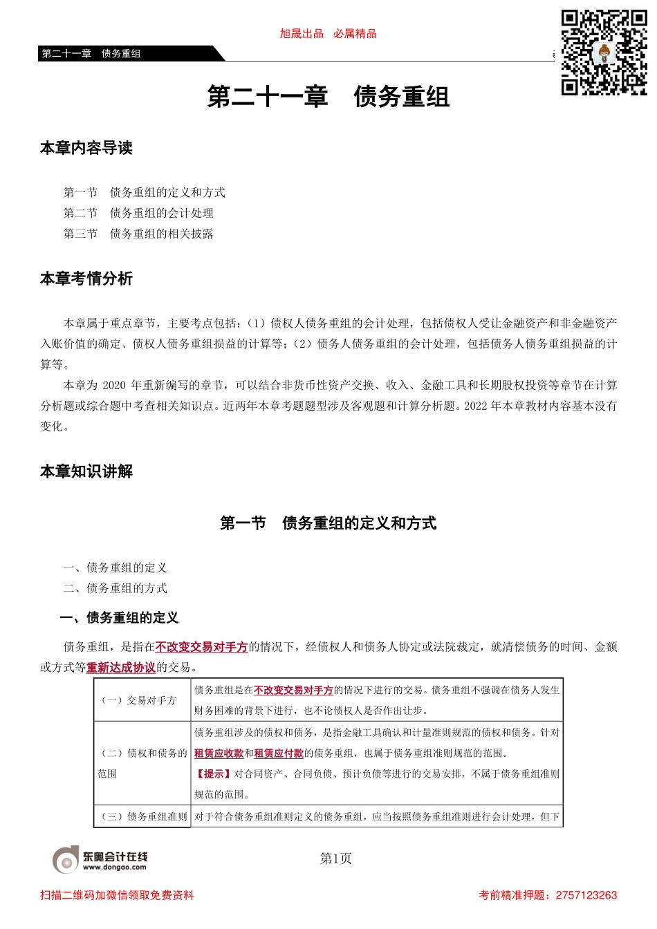 125_债务重组的定义和方式债权和债务的终止确认.pdf_第1页