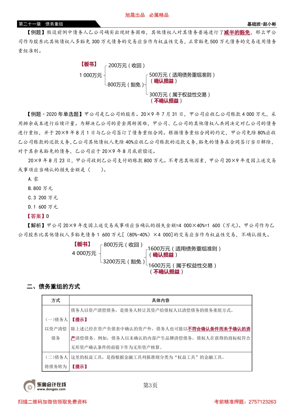 125_债务重组的定义和方式债权和债务的终止确认.pdf_第3页