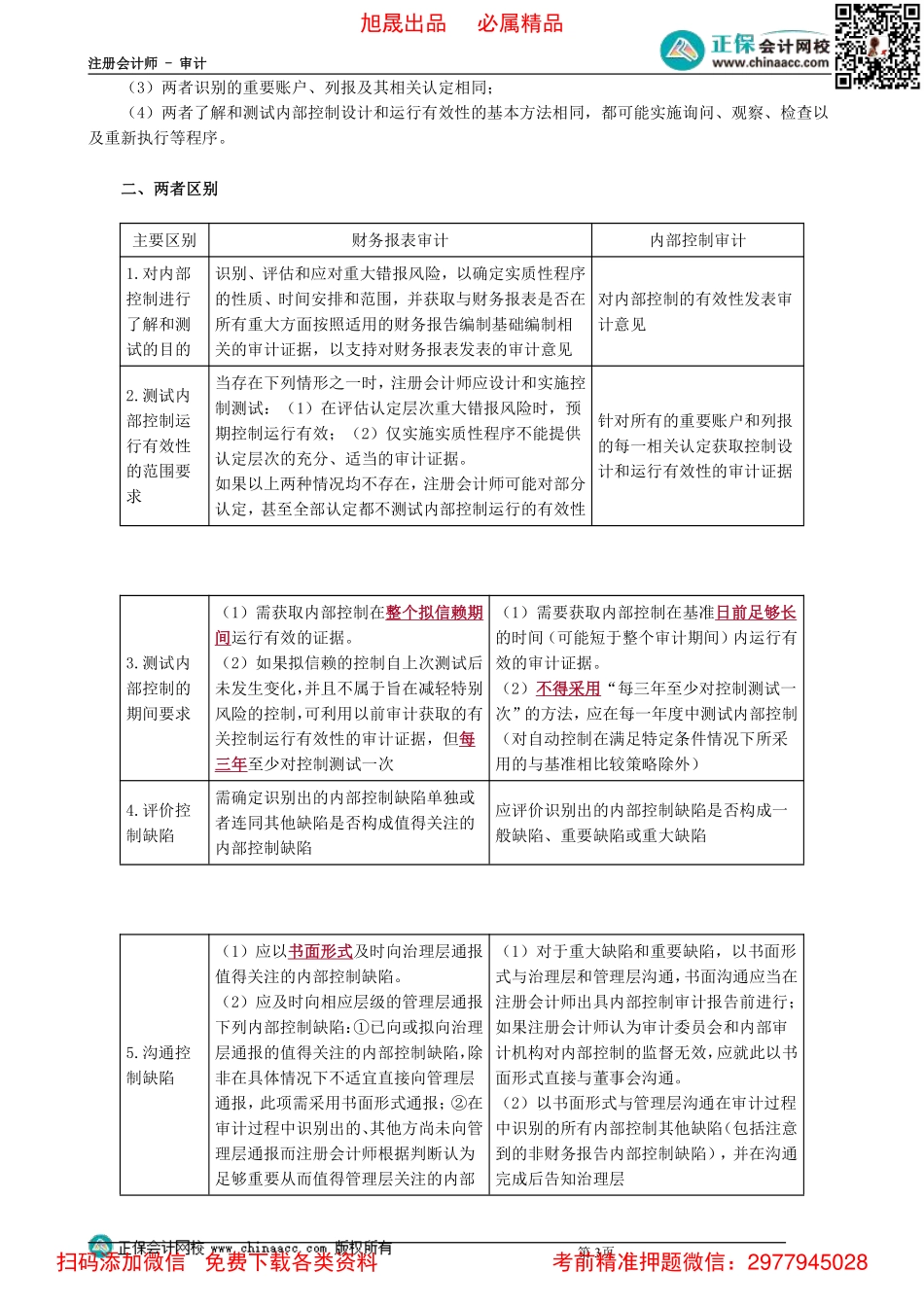 0164第64讲　内部控制审计的概念(1).pdf_第3页