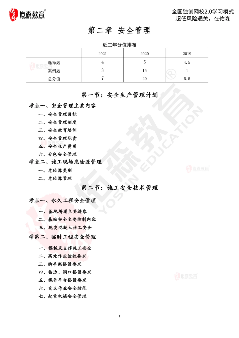 2022.5.16-5.20佑森教育闫力齐授课建筑实务《安全管理 【出书版】》专用讲义版权所有侵权必究(1).pdf_第2页