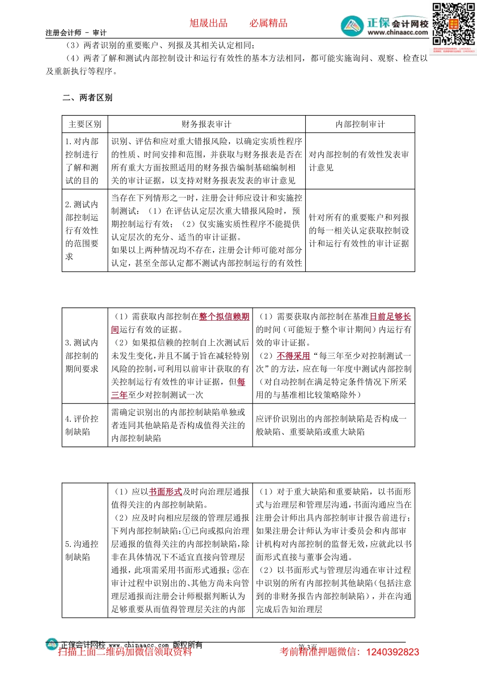 0164第64讲　内部控制审计的概念.pdf_第3页
