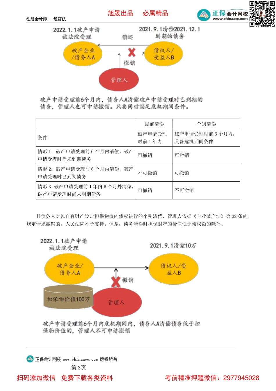 0805第05讲　破产撤销权、无效行为.pdf_第3页