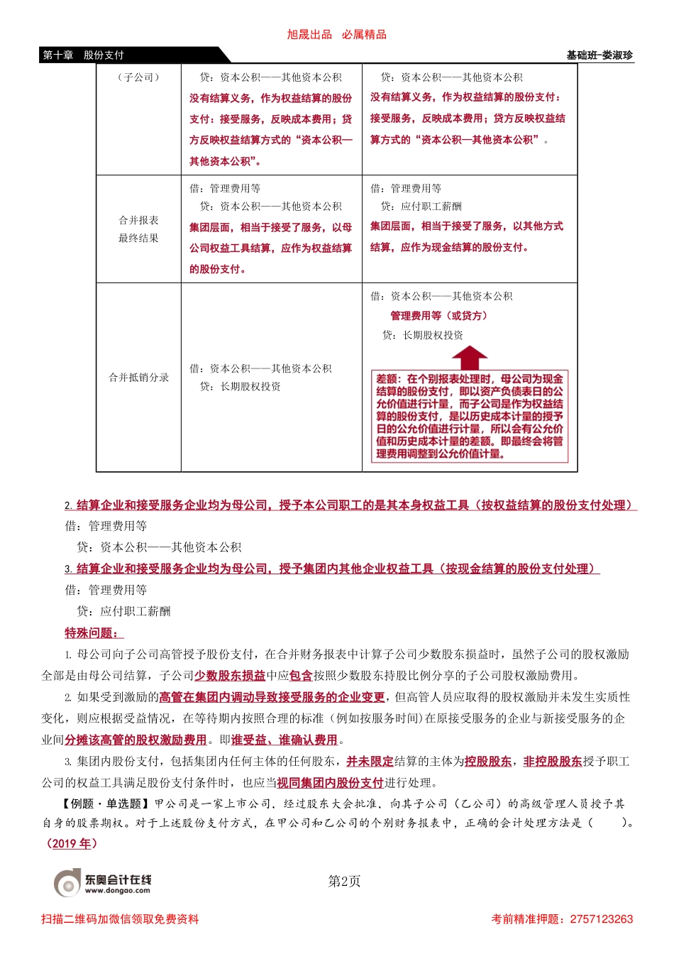 55_集团股份支付的处理股份支付的应用举例.pdf_第2页