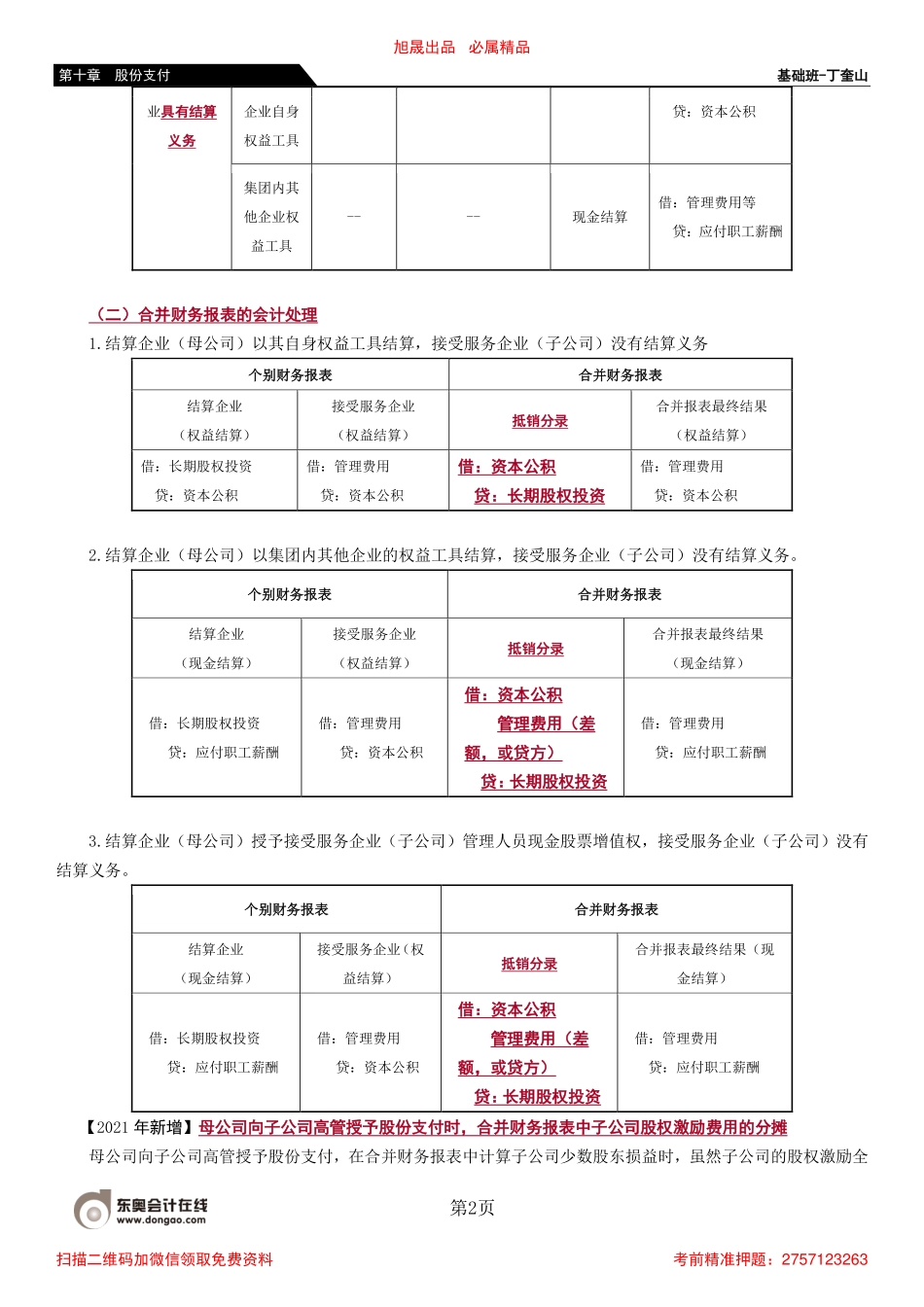 69_集团股份支付的处理.pdf_第2页