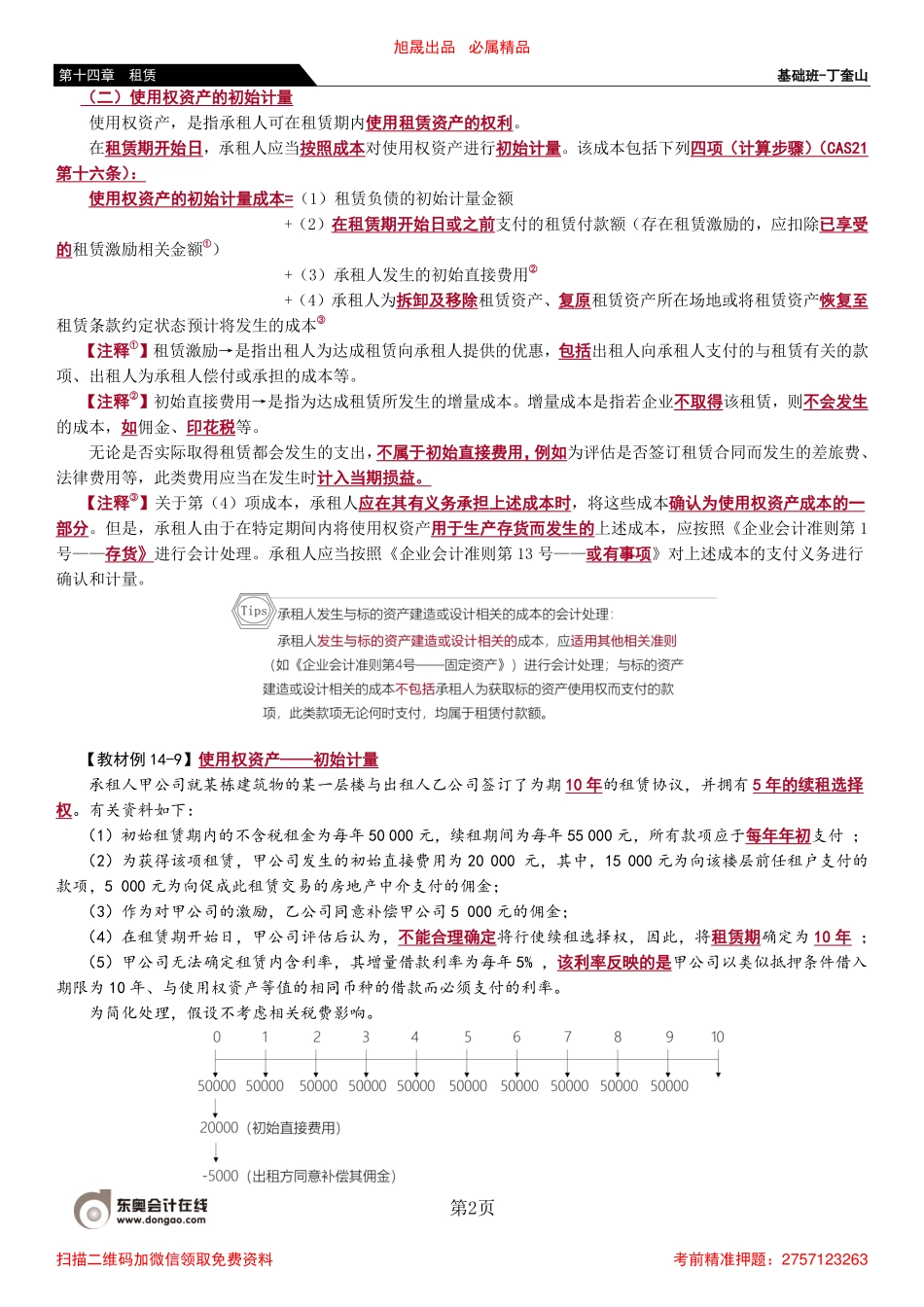 82_租赁负债的初始计量（2）.pdf_第2页
