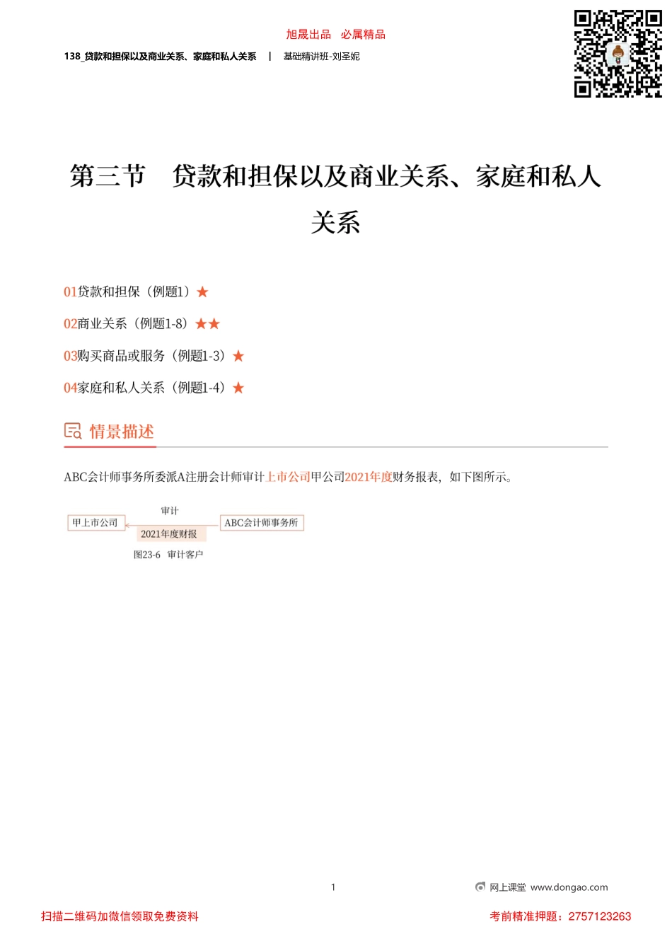 138_贷款和担保以及商业关系、家庭和私人关系.pdf_第1页