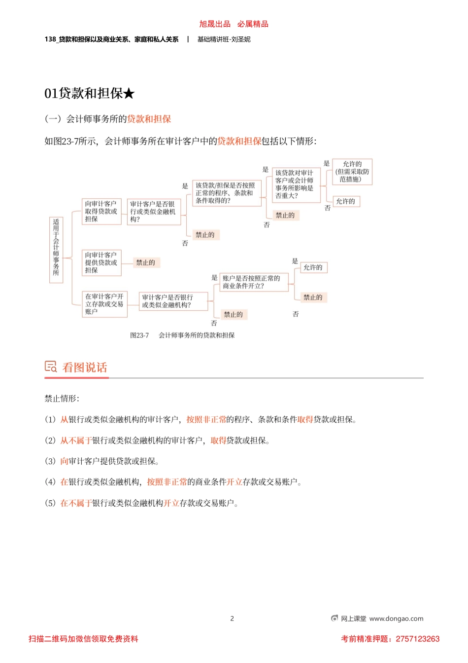138_贷款和担保以及商业关系、家庭和私人关系.pdf_第2页