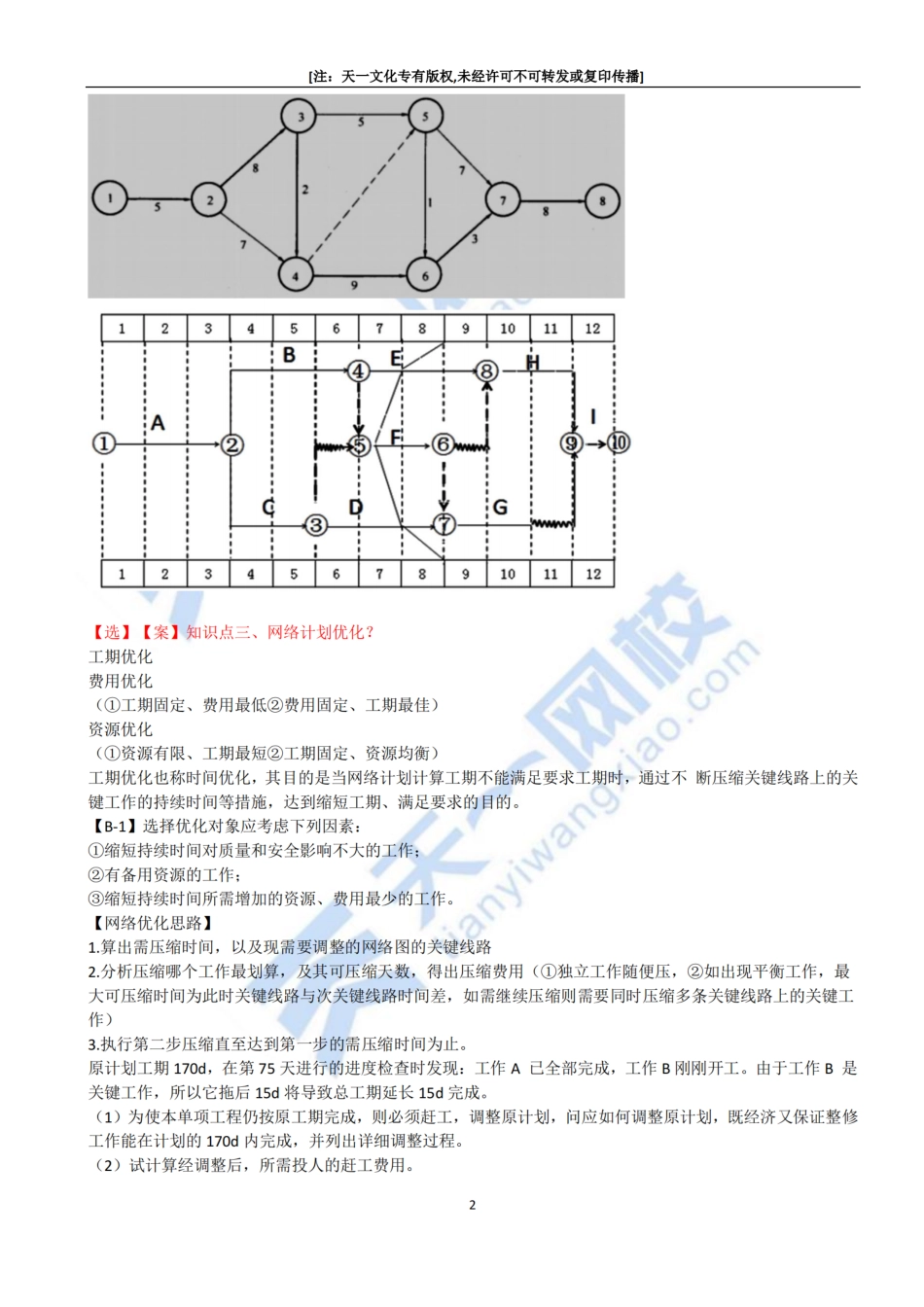 2022-50-1A422010-施工进度控制方式（四）、1A422020施工进度计划.pdf_第2页