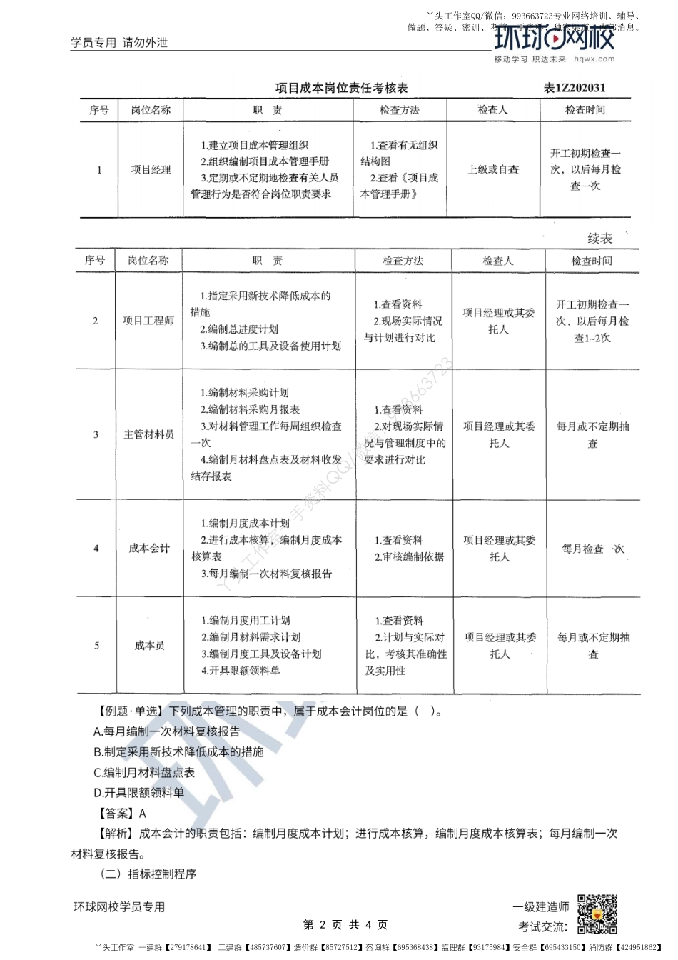 WM_Removed_第19讲-成本控制的依据和程序 、成本控制的方法（上）.pdf_第2页