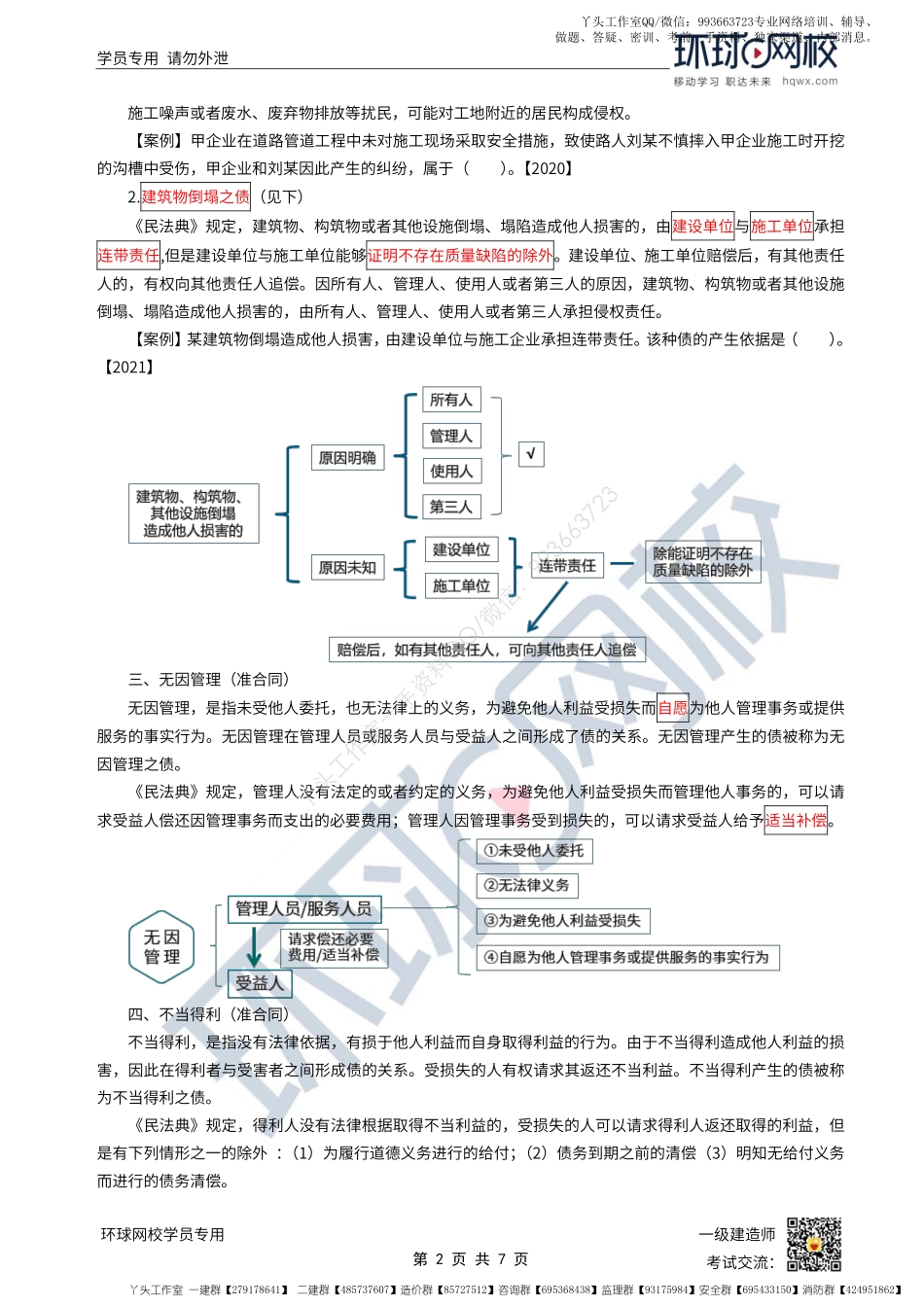 WM_第07讲-建设工程债权制度.pdf_第2页